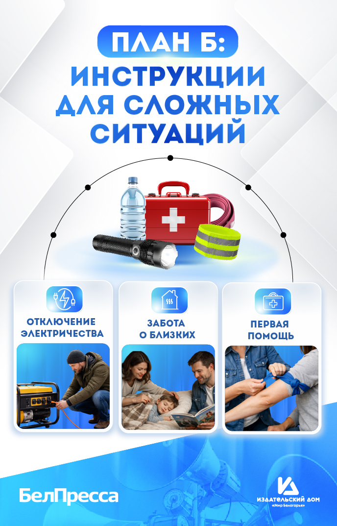 План Б