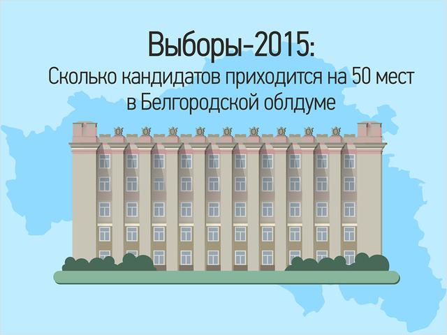 13 сентября белгородцы выберут 50 депутатов областной Думы