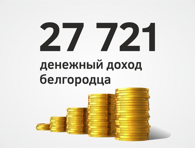 Реальные доходы белгородцев в 2015 году снизились на 4,9 %