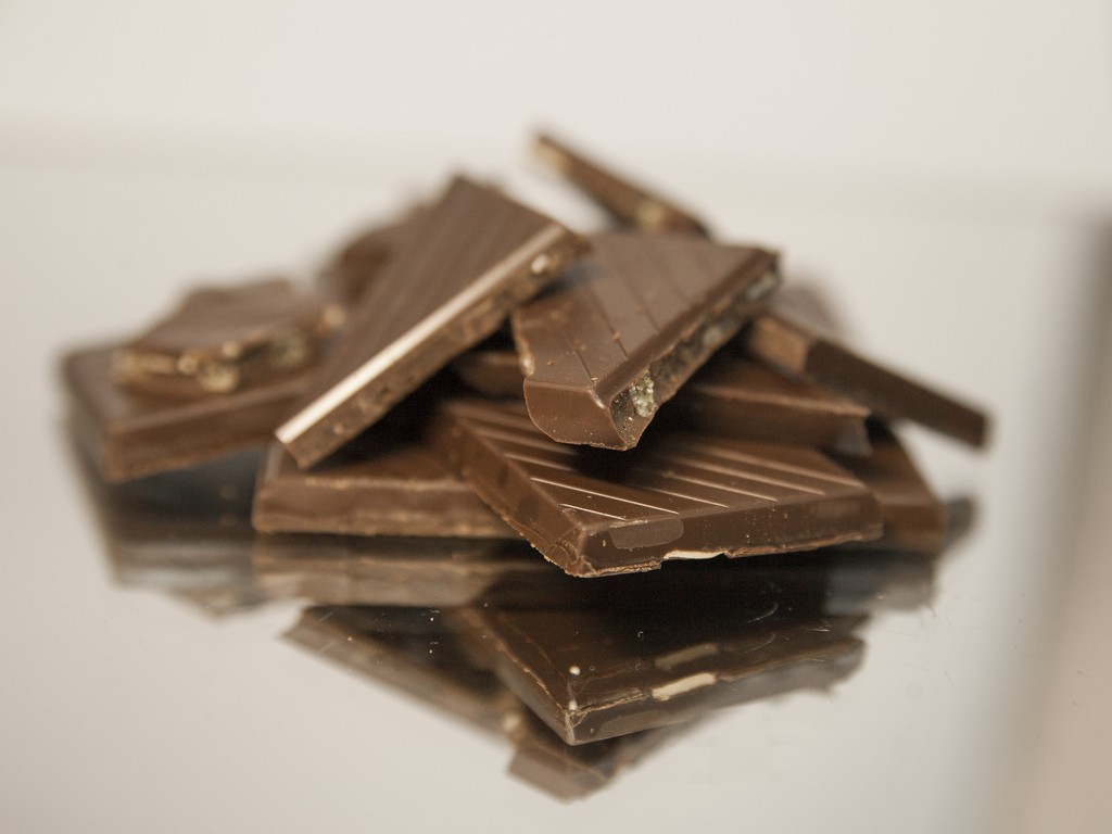 Шоколад: за и против